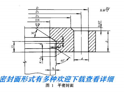 JBT-4701-2000甲型平焊法蘭